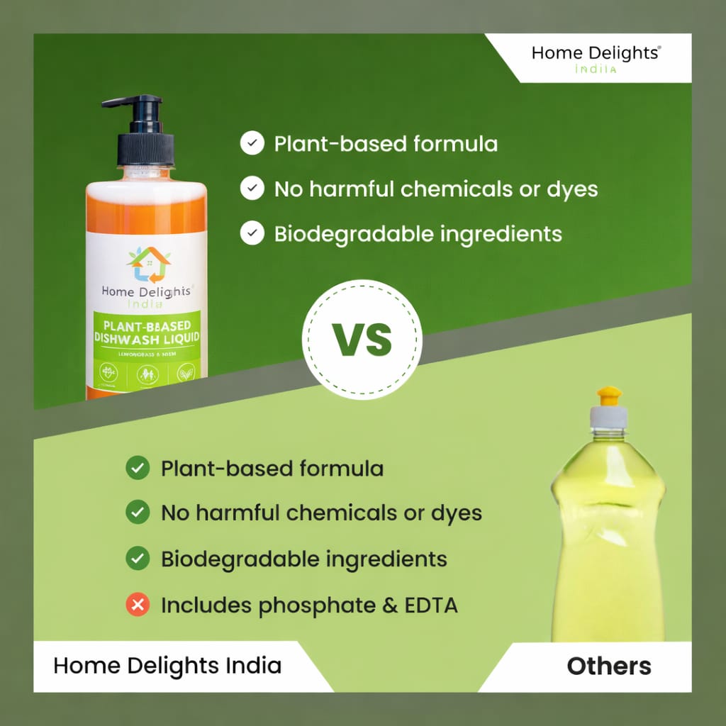 Natural Dishwash Liquid - Lemongrass- 500ml
